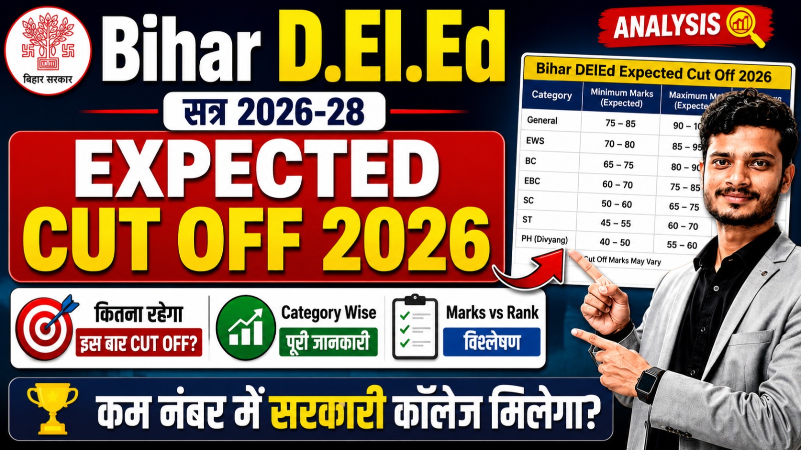 RRB Group D Admit Card 2026 Bihar DELED Result 2026