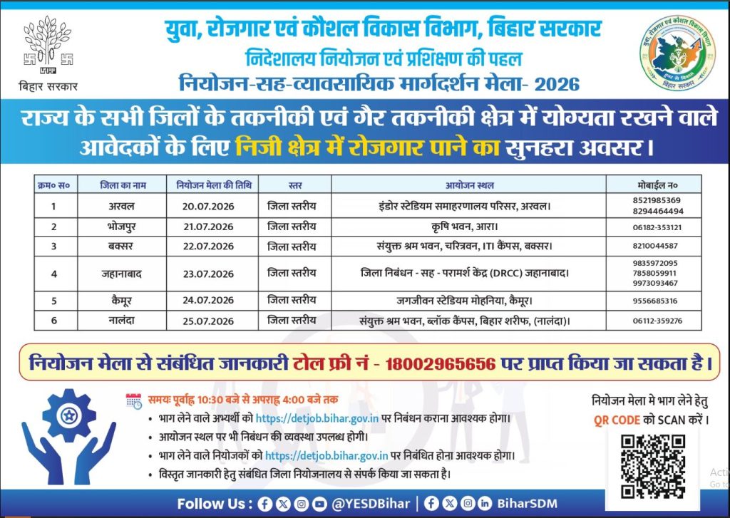 Mukhyamantri Vidyarthi Protsahan Yojana 2026 Bihar Rojgar Mela 2026