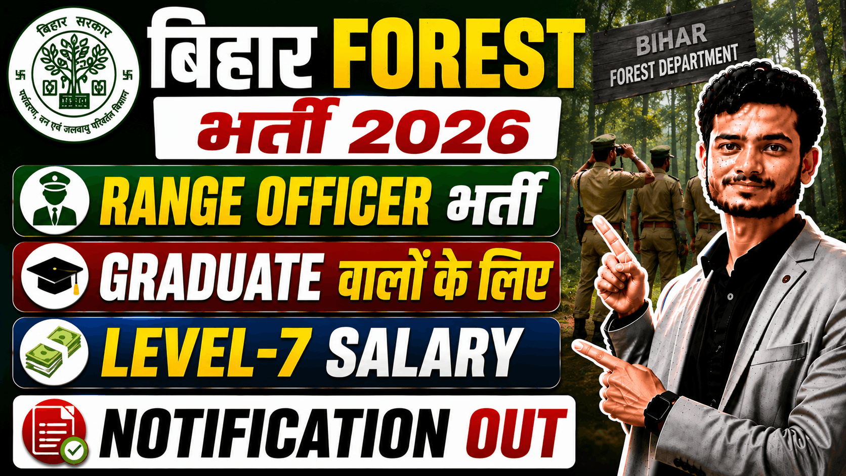 SBI Junior Associate Syllabus 2026 Bihar Forest Range Officer Vacancy 2026