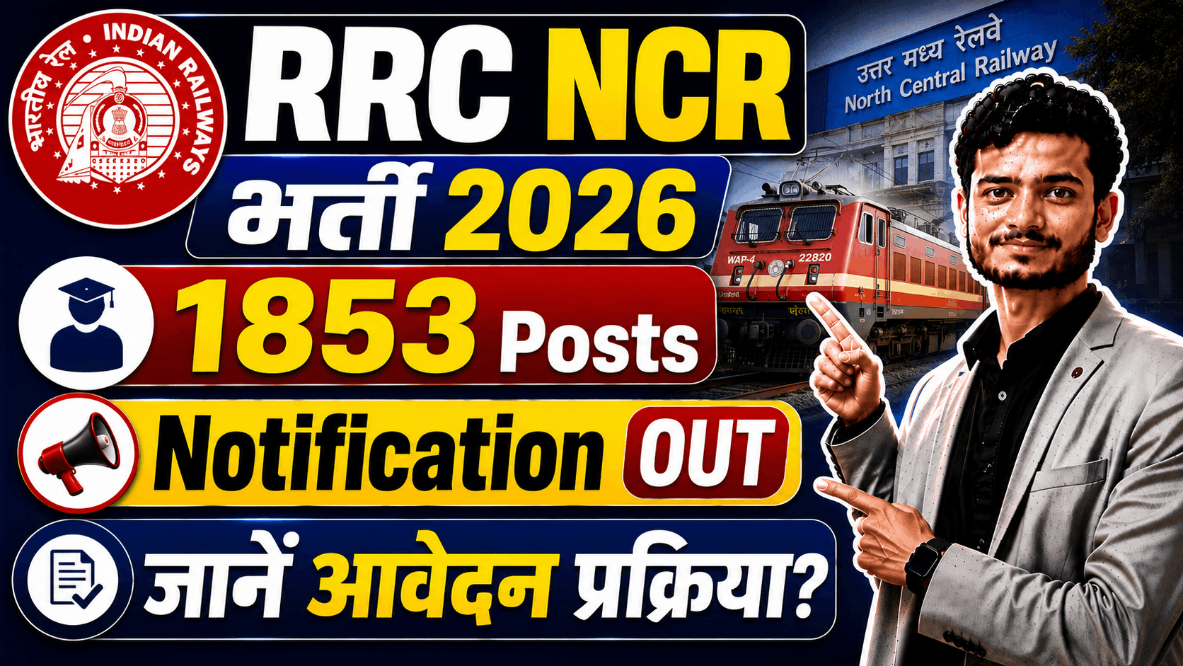SBI Junior Associate Syllabus 2026 RRC NCR Apprentice Recruitment 2026