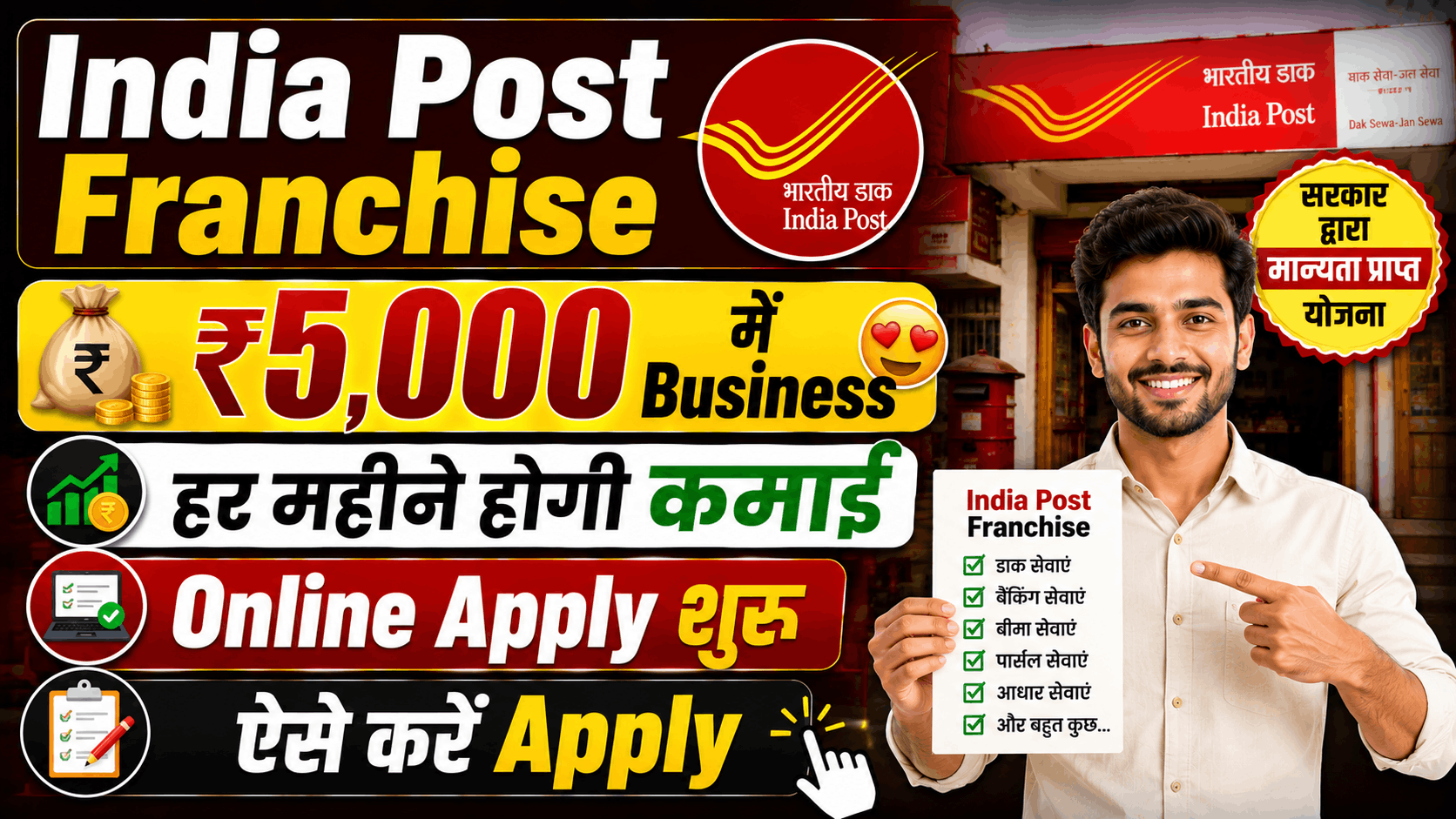NEET UG India Post Franchise Scheme 2026