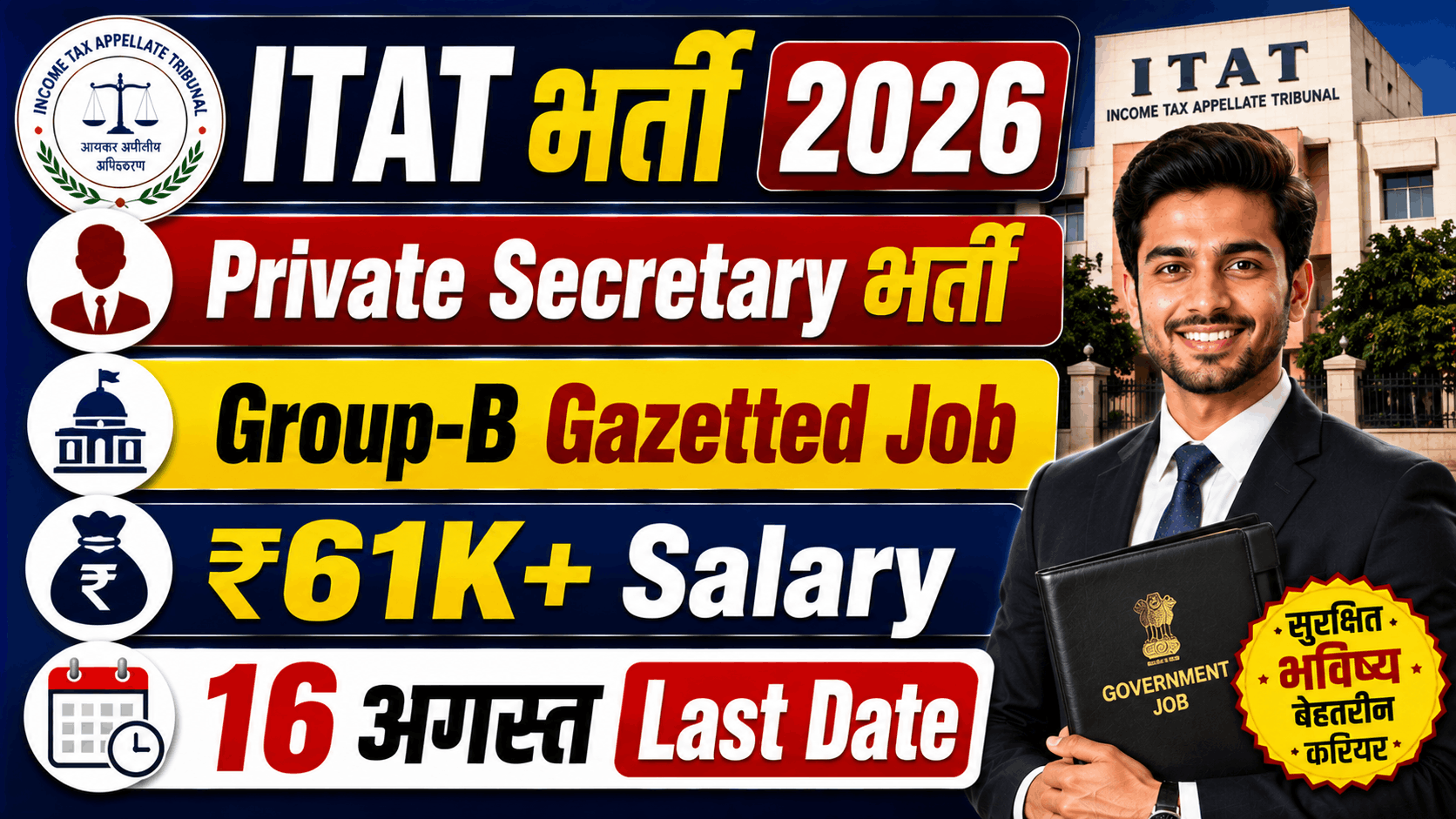 NEET UG ITAT Private Secretary Recruitment 2026
