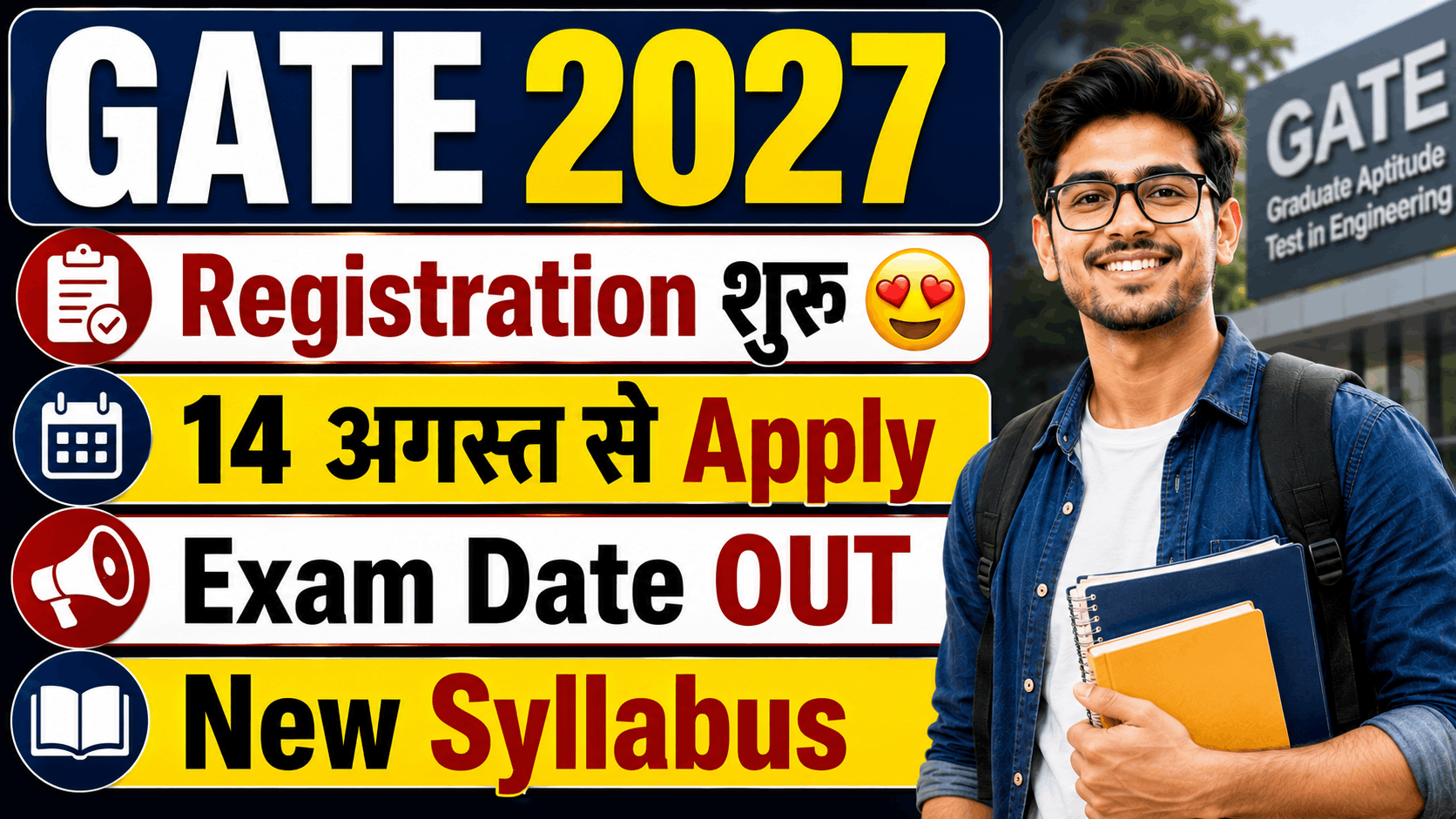 GATE 2027 Notification Out