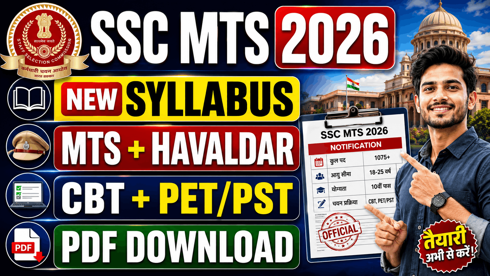 SSC MTS and Havaldar Syllabus 2026 SSC MTS and Havaldar Syllabus 2026
