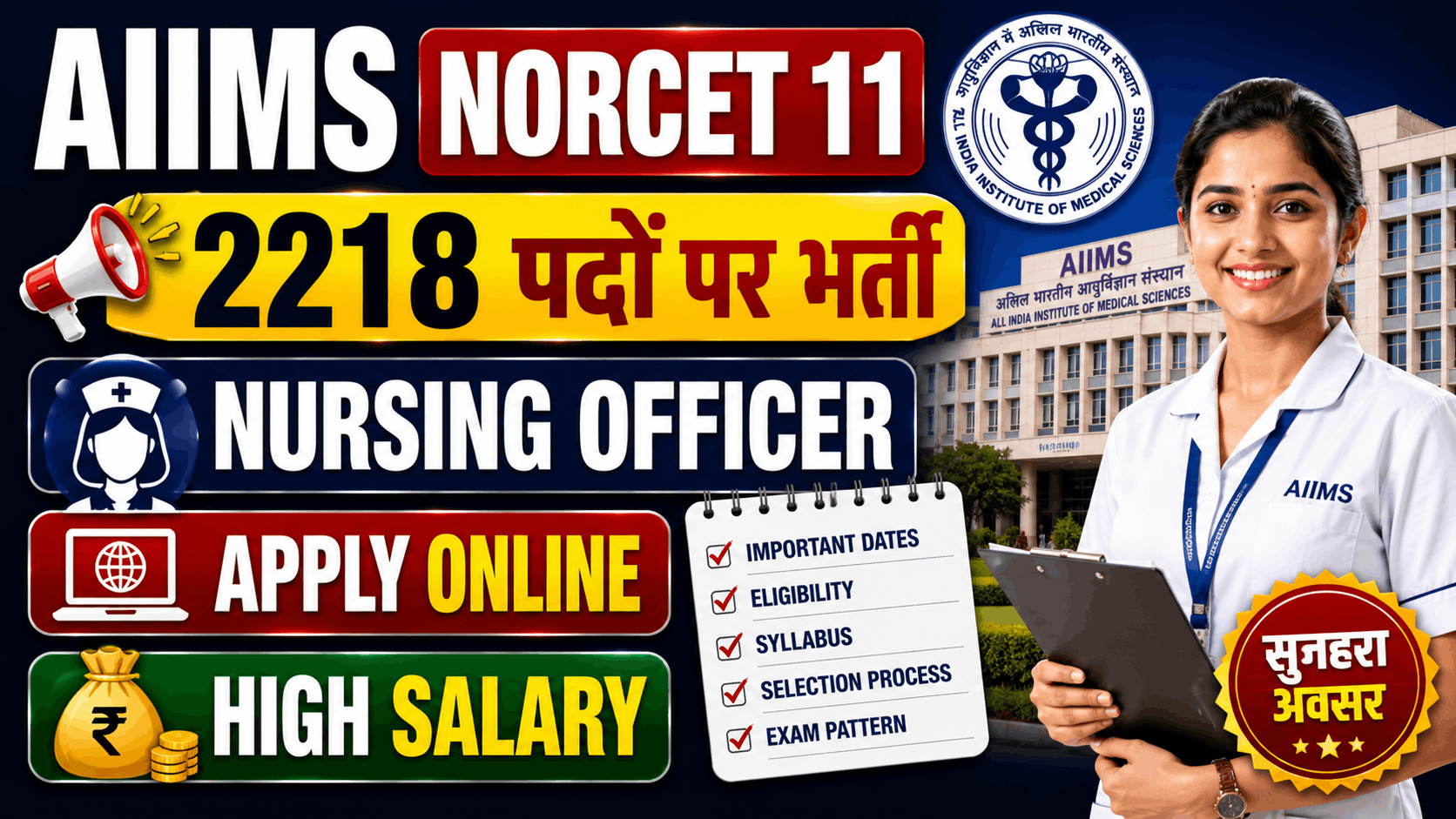 Government Jobs Without Maths AIIMS NORCET 11 Nursing Officer Recruitment 2026