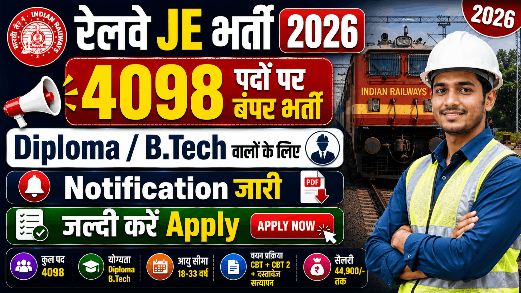 RRB Group D Admit Card 2026 RRB JE Vacancy 2026