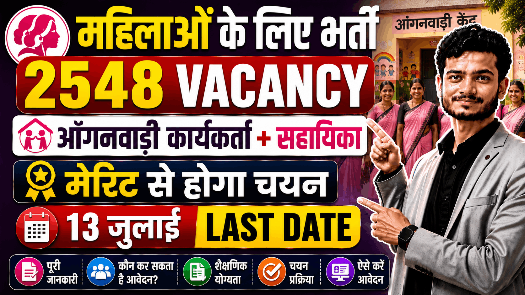 MP Anganwadi Worker and Helper Vacancy 2026 MP Anganwadi Worker and Helper Vacancy 2026