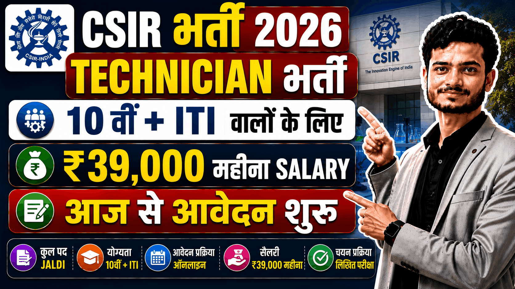 CSIR-CMERI Technician Recruitment 2026