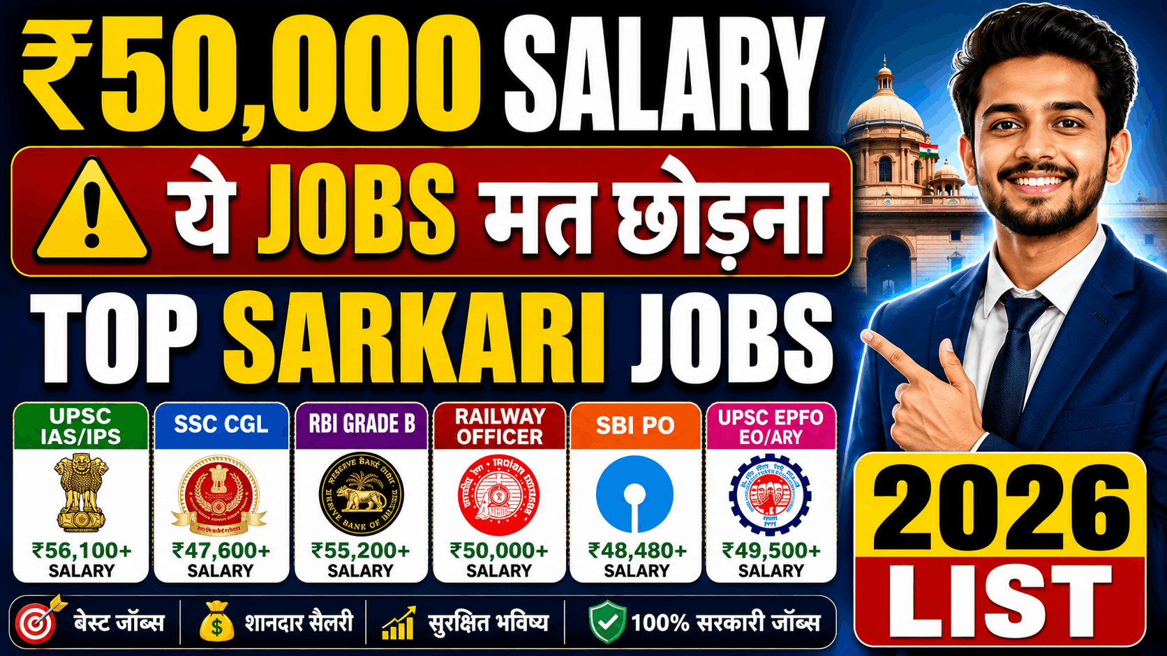 SBI Junior Associate Syllabus 2026 ₹50000 Salary Wali Government Jobs 2026