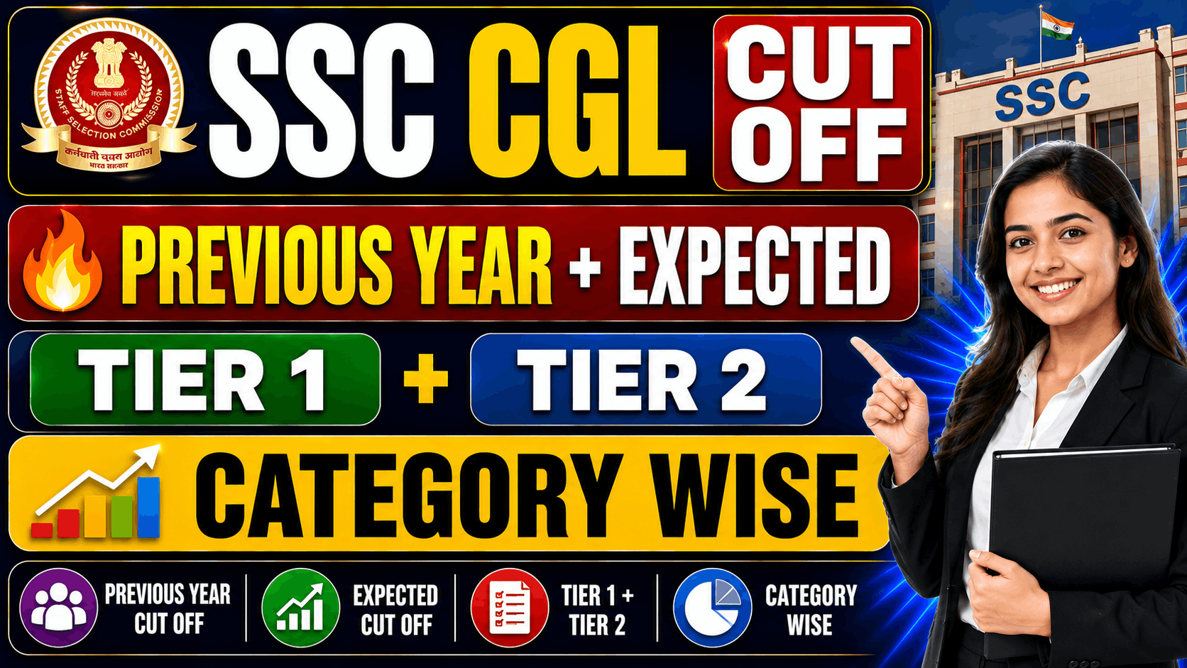 SSC CGL Previous Year Cut Off