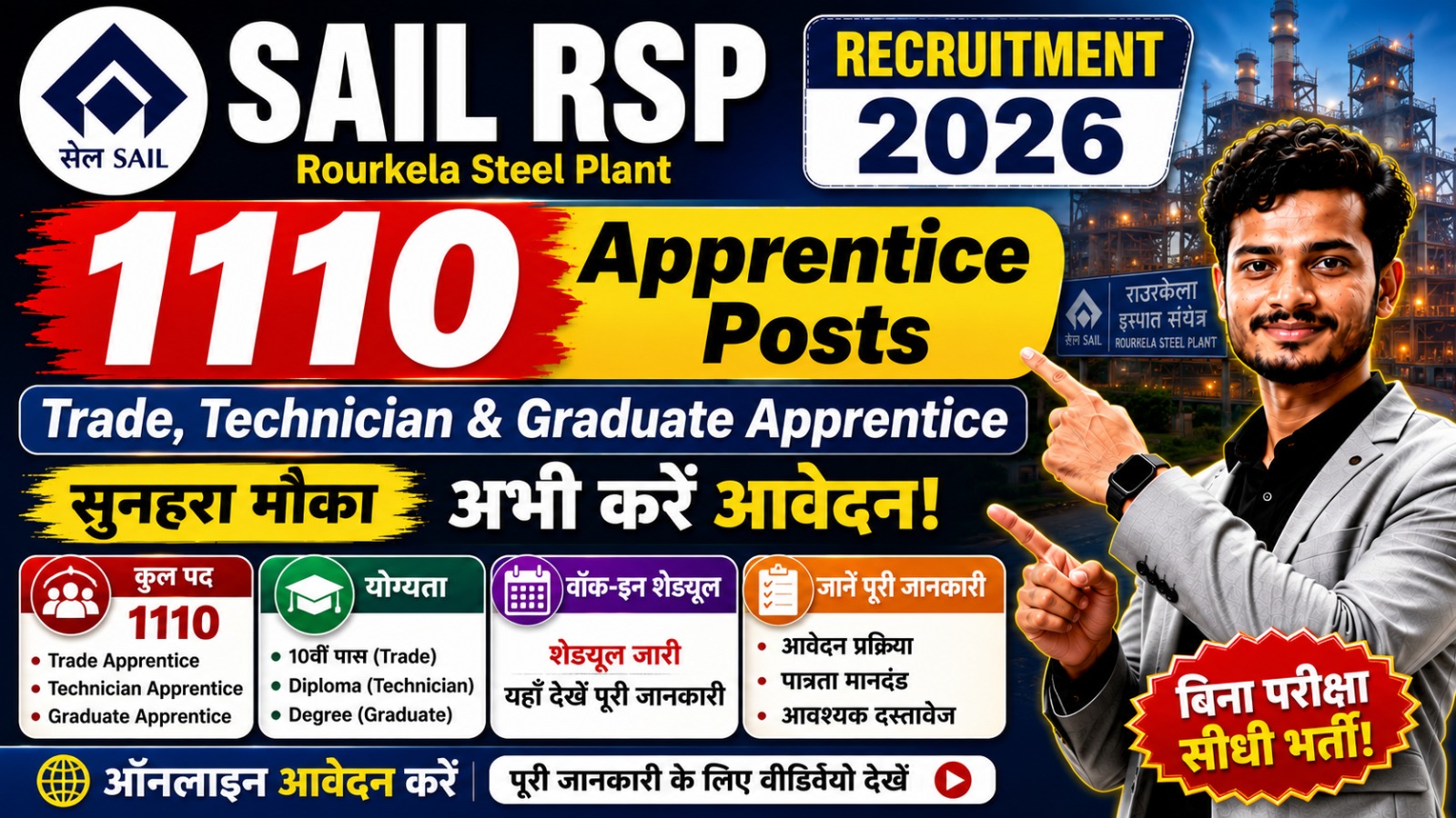 SAIL RSP Apprentice Recruitment 2026 SAIL RSP Apprentice Recruitment 2026